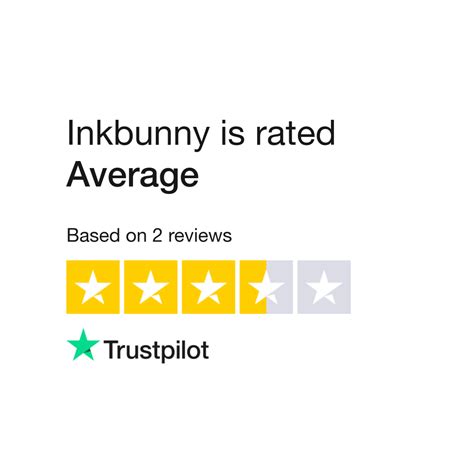 inkbunny|Read Customer Service Reviews of inkbunny.net .